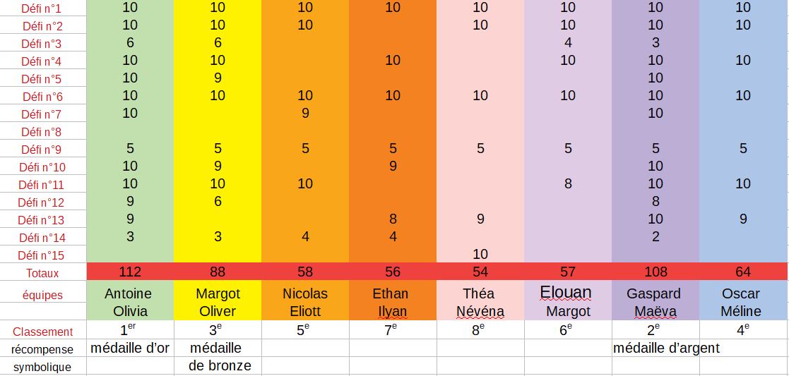 sans_titre_100.jpg Thumbnail